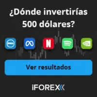 Iforex MX